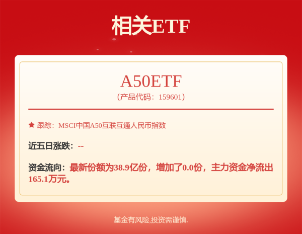 大智慧配资 石化ETF: 华夏中证石化产业交易型开放式指数证券投资基金招募说明书更新