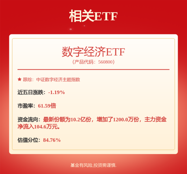 博宝配资 恒生红利ETF: 华夏恒生中国内地企业高股息率交易型开放式指数证券投资基金招募说明书更新