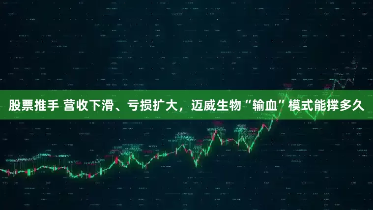 股票推手 营收下滑、亏损扩大，迈威生物“输血”模式能撑多久